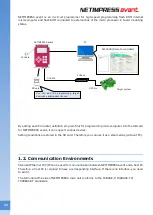 Preview for 12 page of DTS NETIMPRESS avant Hardware Manual