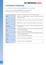 Preview for 15 page of DTS NETIMPRESS avant Hardware Manual