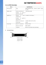 Preview for 18 page of DTS NETIMPRESS avant Hardware Manual