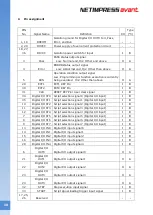 Preview for 19 page of DTS NETIMPRESS avant Hardware Manual