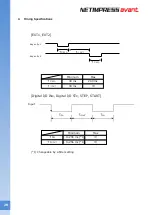 Preview for 21 page of DTS NETIMPRESS avant Hardware Manual