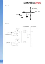 Preview for 34 page of DTS NETIMPRESS avant Hardware Manual