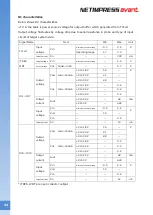 Preview for 45 page of DTS NETIMPRESS avant Hardware Manual