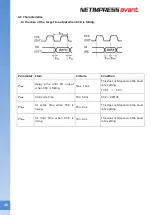 Preview for 46 page of DTS NETIMPRESS avant Hardware Manual