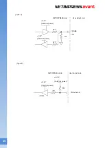 Preview for 50 page of DTS NETIMPRESS avant Hardware Manual