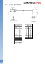 Preview for 53 page of DTS NETIMPRESS avant Hardware Manual