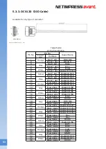 Preview for 54 page of DTS NETIMPRESS avant Hardware Manual