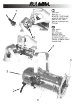 Предварительный просмотр 2 страницы DTS PAR 20 User Manual