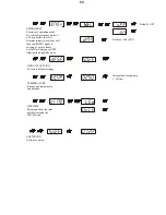 Preview for 13 page of DTS SCENA COMPACT LED 50 User Manual