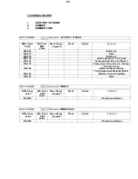 Preview for 15 page of DTS SCENA COMPACT LED 50 User Manual