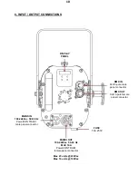 Preview for 10 page of DTS SCENA LED 120 HQS User Manual