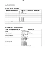 Preview for 16 page of DTS SCENA LED 120 HQS User Manual