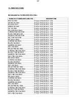 Preview for 17 page of DTS SCENA LED 120 HQS User Manual