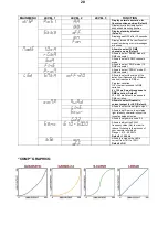 Preview for 20 page of DTS SCENA LED 120 HQS User Manual