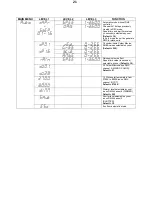 Preview for 21 page of DTS SCENA LED 120 HQS User Manual