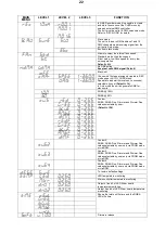 Preview for 22 page of DTS SCENA LED 120 HQS User Manual