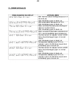 Preview for 24 page of DTS SCENA LED 120 HQS User Manual