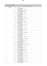 Preview for 26 page of DTS SCENA LED 120 HQS User Manual