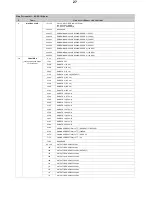 Preview for 27 page of DTS SCENA LED 120 HQS User Manual