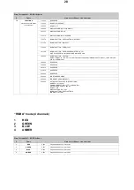 Preview for 28 page of DTS SCENA LED 120 HQS User Manual