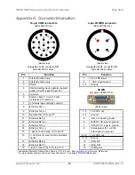 Preview for 14 page of DTS SLICE PRO User Manual