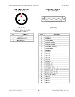 Preview for 15 page of DTS SLICE PRO User Manual