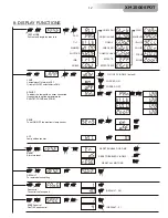 Preview for 12 page of DTS XM 2500 Sport User Manual