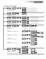 Preview for 13 page of DTS XM 2500 Sport User Manual