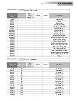 Preview for 23 page of DTS XM 2500 Sport User Manual