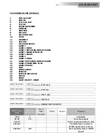 Preview for 28 page of DTS XM 2500 Sport User Manual