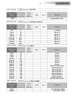 Preview for 31 page of DTS XM 2500 Sport User Manual