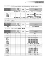 Preview for 32 page of DTS XM 2500 Sport User Manual