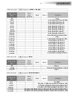 Preview for 34 page of DTS XM 2500 Sport User Manual