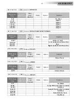 Preview for 35 page of DTS XM 2500 Sport User Manual