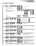 Предварительный просмотр 15 страницы DTS XR10 SPOT User Manual