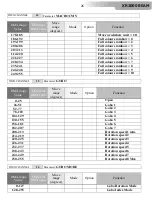 Preview for 26 page of DTS XR2000 BEAM User Manual