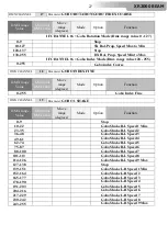 Preview for 27 page of DTS XR2000 BEAM User Manual