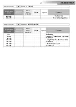 Preview for 28 page of DTS XR2000 BEAM User Manual