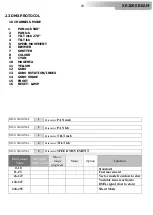 Preview for 29 page of DTS XR2000 BEAM User Manual