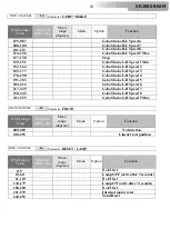 Preview for 33 page of DTS XR2000 BEAM User Manual