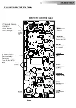 Preview for 34 page of DTS XR2000 BEAM User Manual