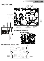 Preview for 35 page of DTS XR2000 BEAM User Manual