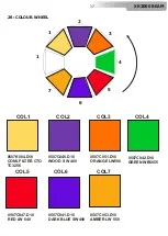 Preview for 37 page of DTS XR2000 BEAM User Manual