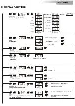 Preview for 12 page of DTS XR5 SPOT User Manual