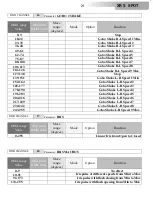 Preview for 29 page of DTS XR5 SPOT User Manual