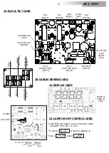 Preview for 32 page of DTS XR5 SPOT User Manual