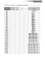 Preview for 21 page of DTS XR700 SPOT User Manual