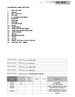 Предварительный просмотр 24 страницы DTS XR8 SPOT User Manual