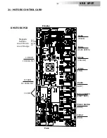 Предварительный просмотр 32 страницы DTS XR8 SPOT User Manual