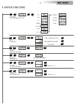 Preview for 12 page of DTS XR8 WASH User Manual